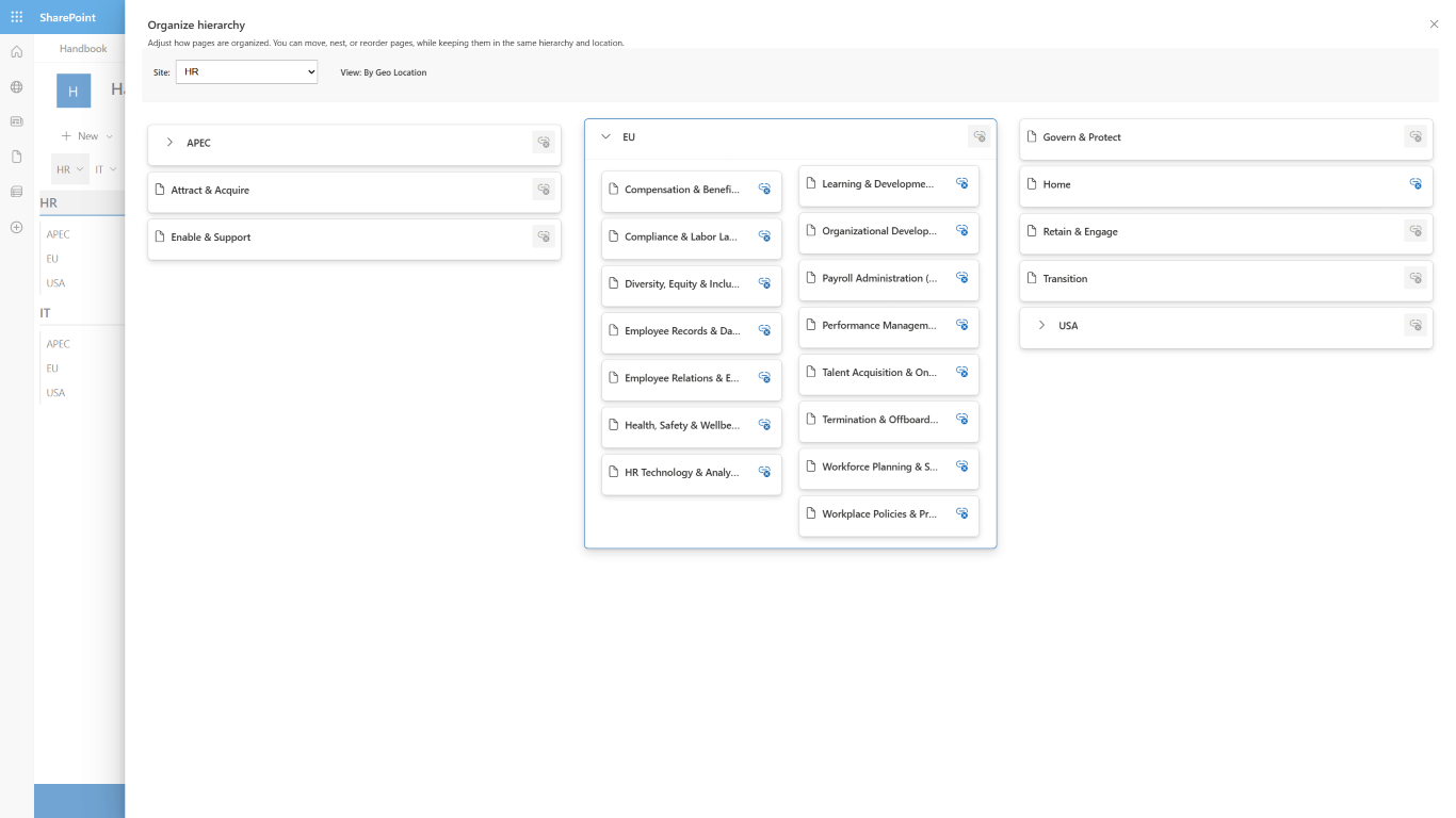 Hierarchy Management